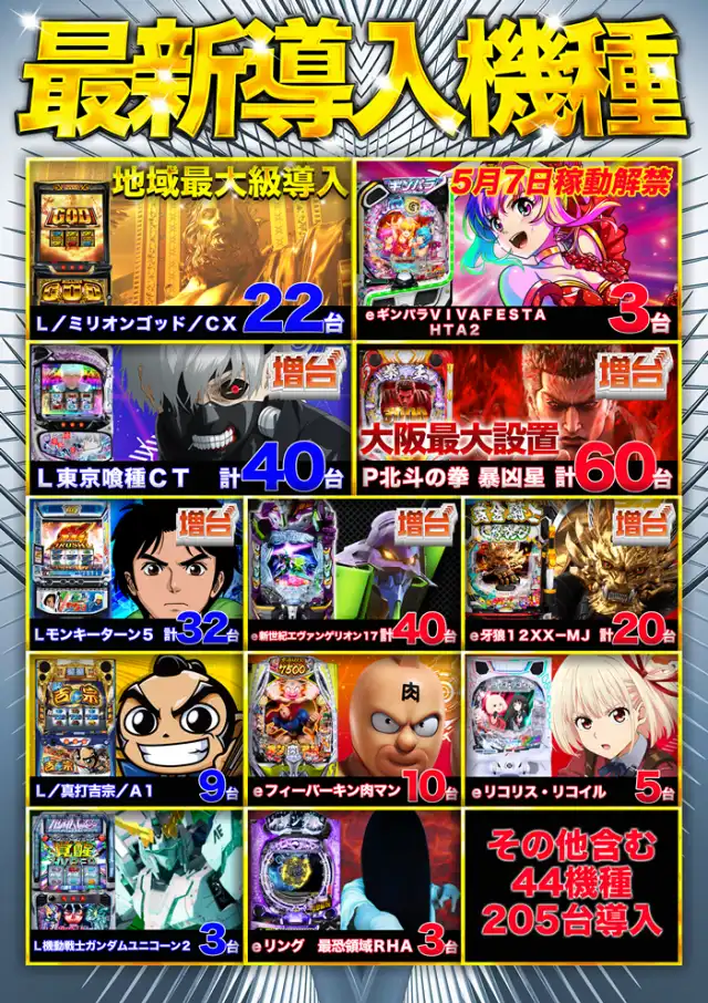 マルハン高槻店 | P-WORLD